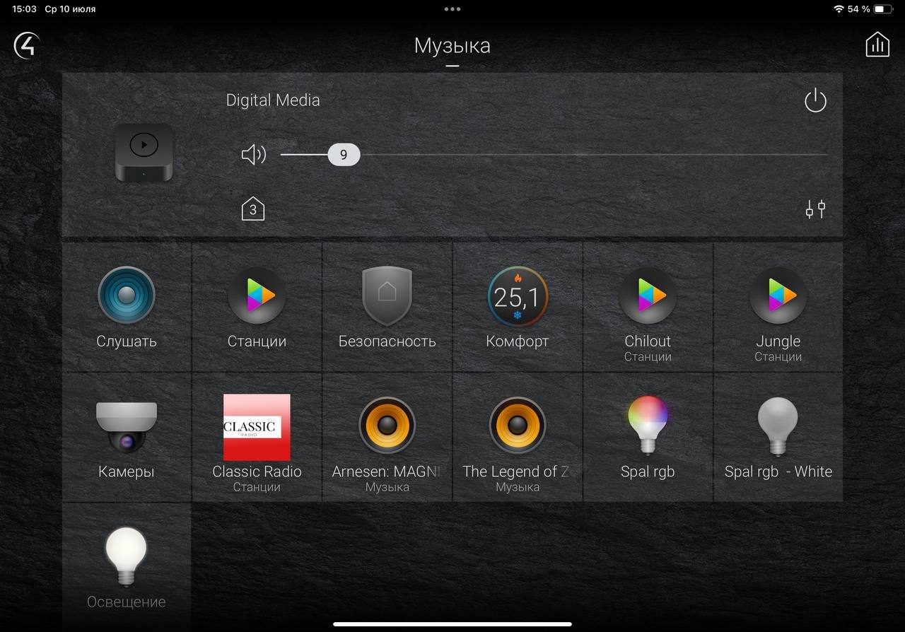Экран Control4 с музыкальными источниками комнаты